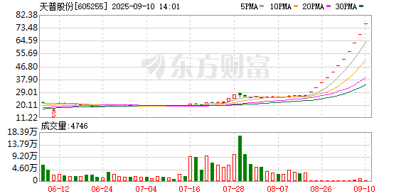 K图 605255_0